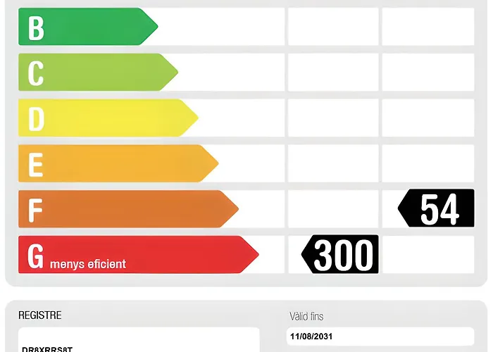 Estudi A Primera Linia De Mar